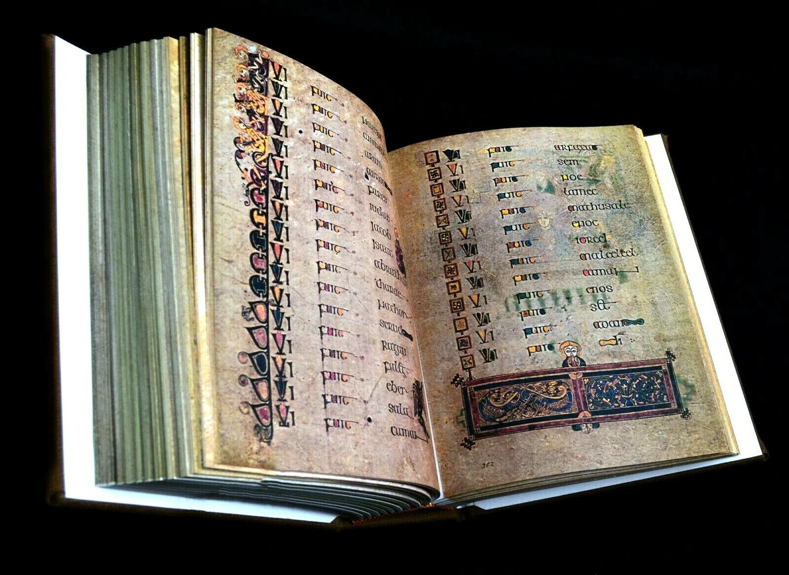 The Kells Manuscript — A. P. Manuscripts