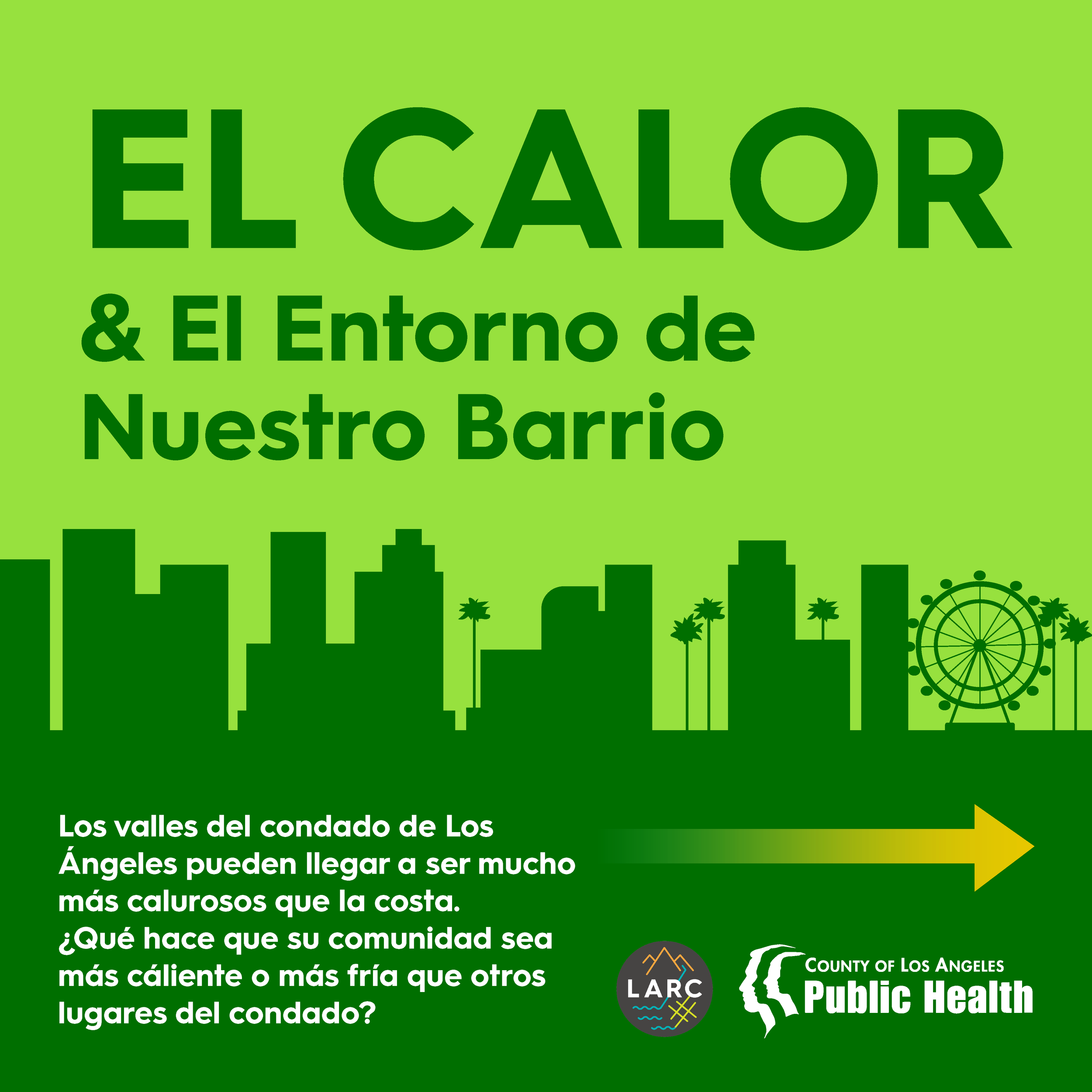 El Calor y El Entorno 