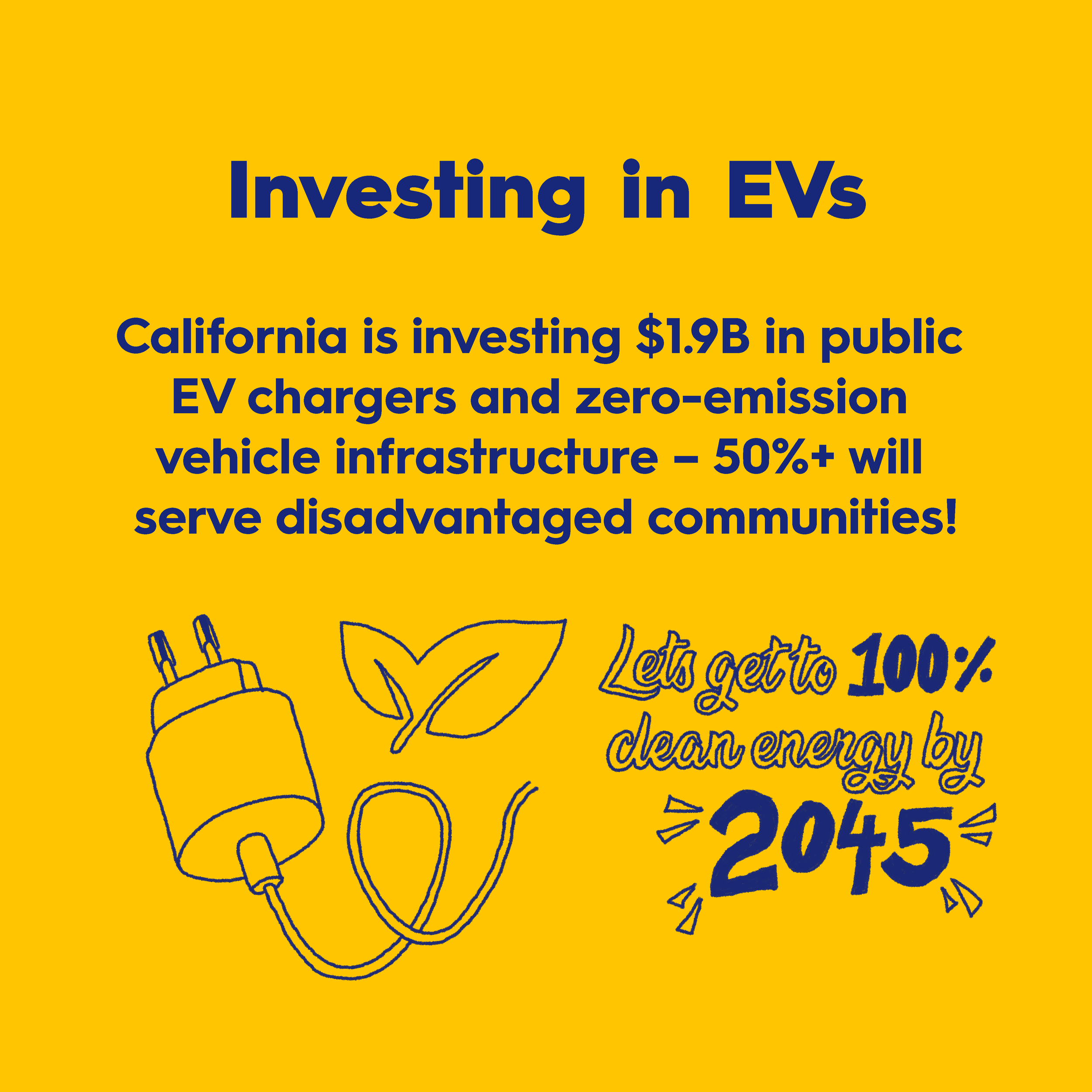 Post 10-2 -  Energy Equity and Access.png