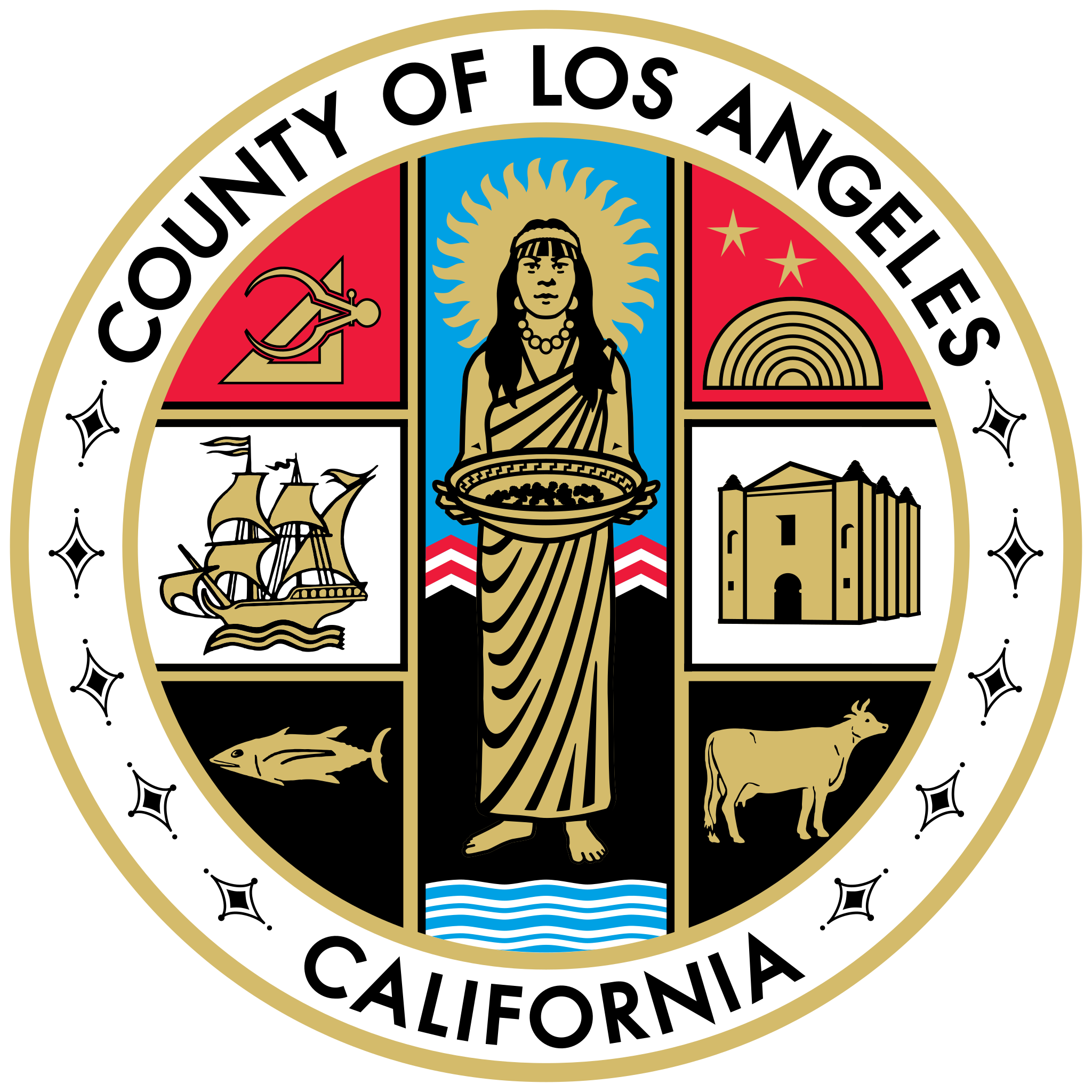 County of Los Angeles Chief Sustainability Office