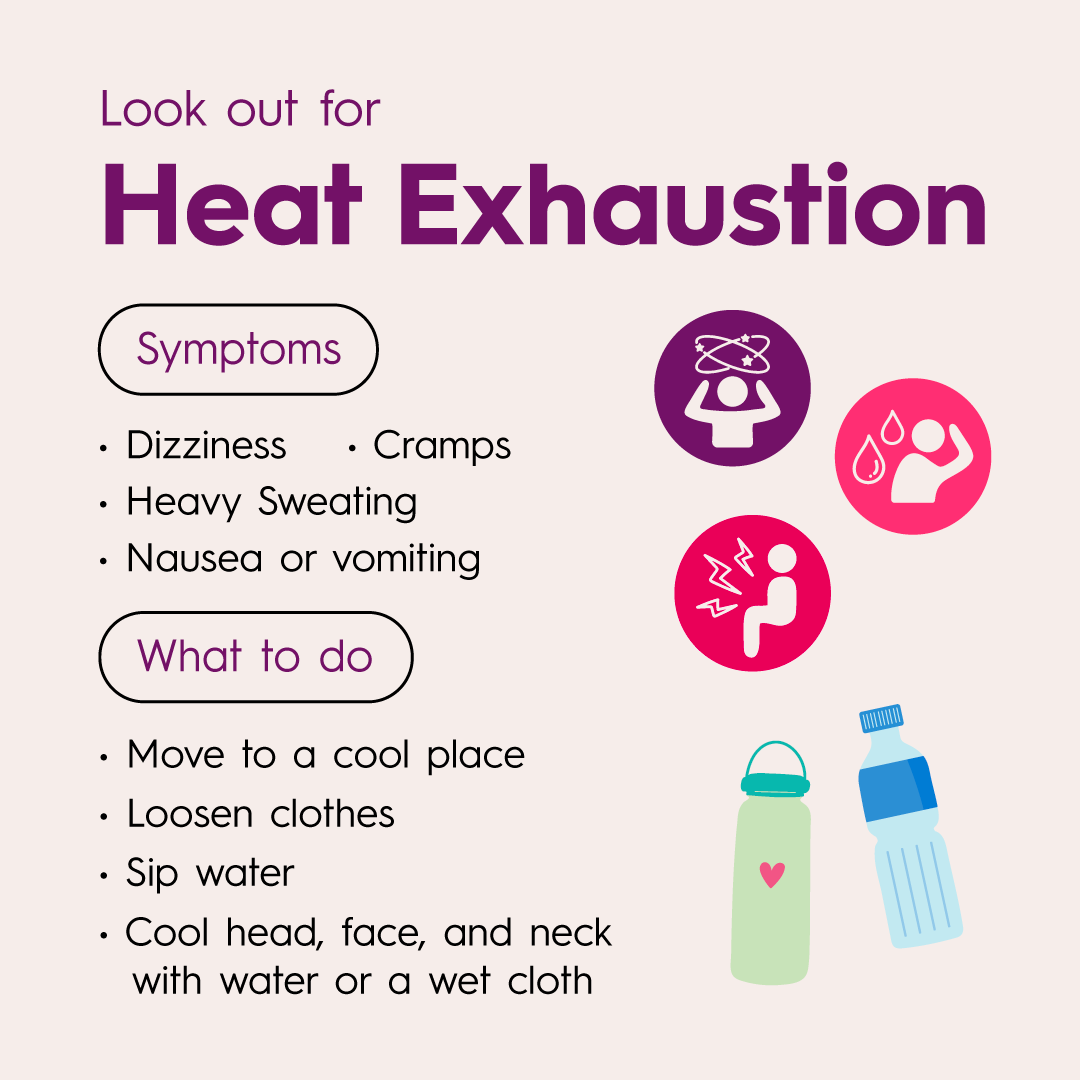 Week 2 Physical Health Risks - 03