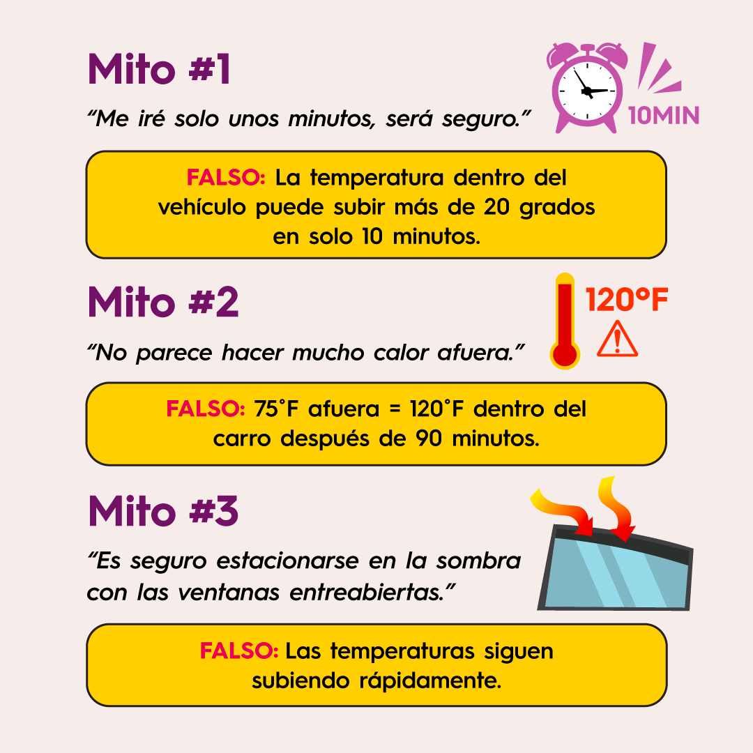 Semana 7 Los niños y las muertes en carros calientes - 02