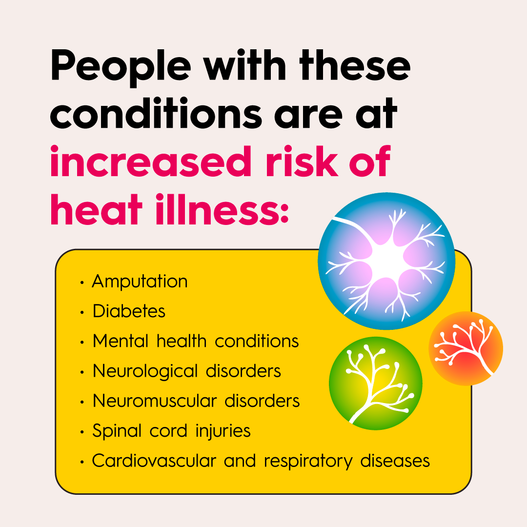 Week 13 Heat and Disability - 02