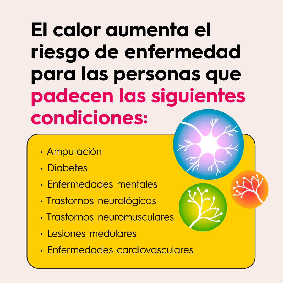 Semana 13 Discapacidad, enfermedad crónica y calor - 02