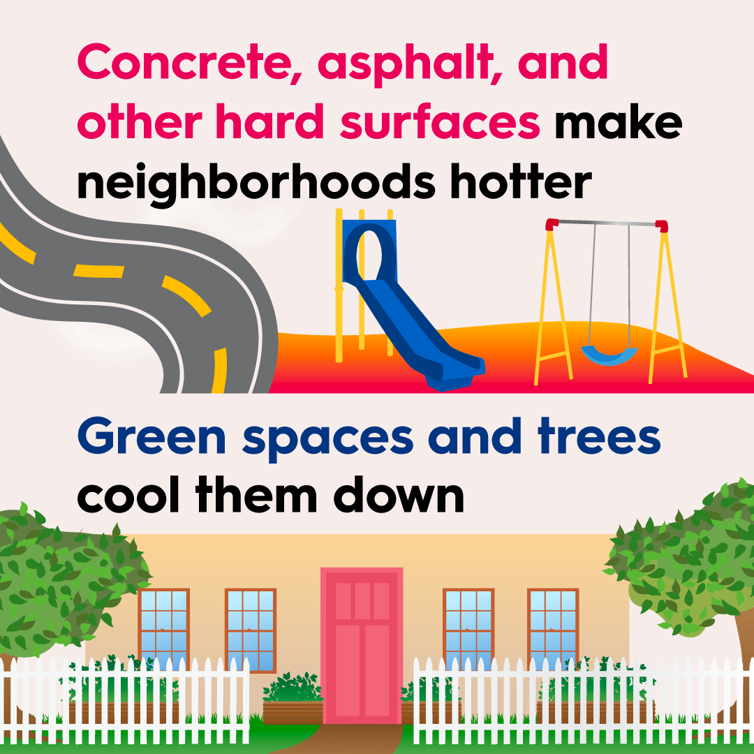 Week 15 Heat in Our Neighborhoods - 02