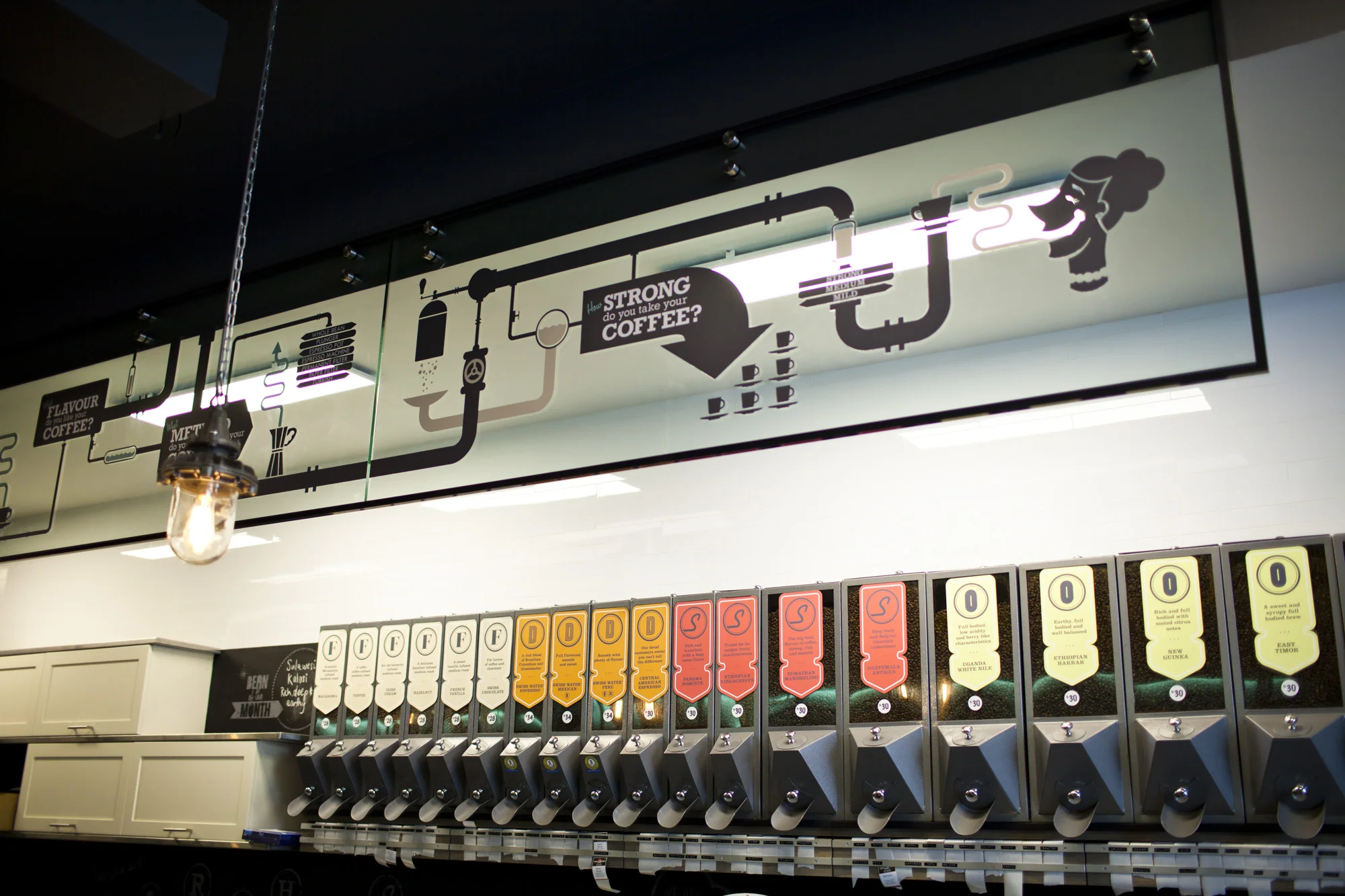 131210 Coffee Co-302.jpg
