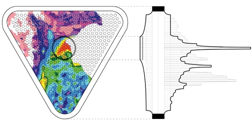 Science of Cities