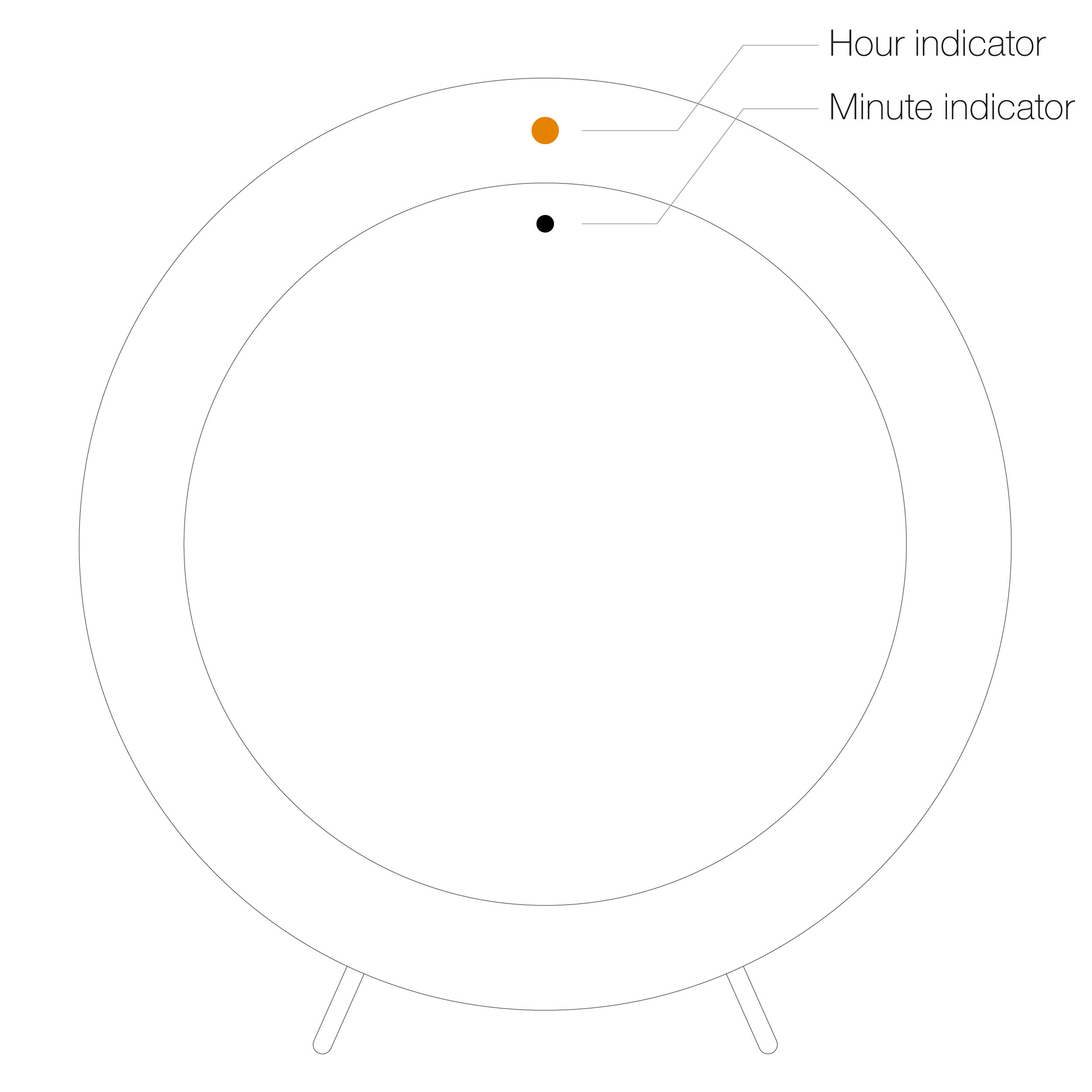 NEWTIME TIME 2.0 clock innovation