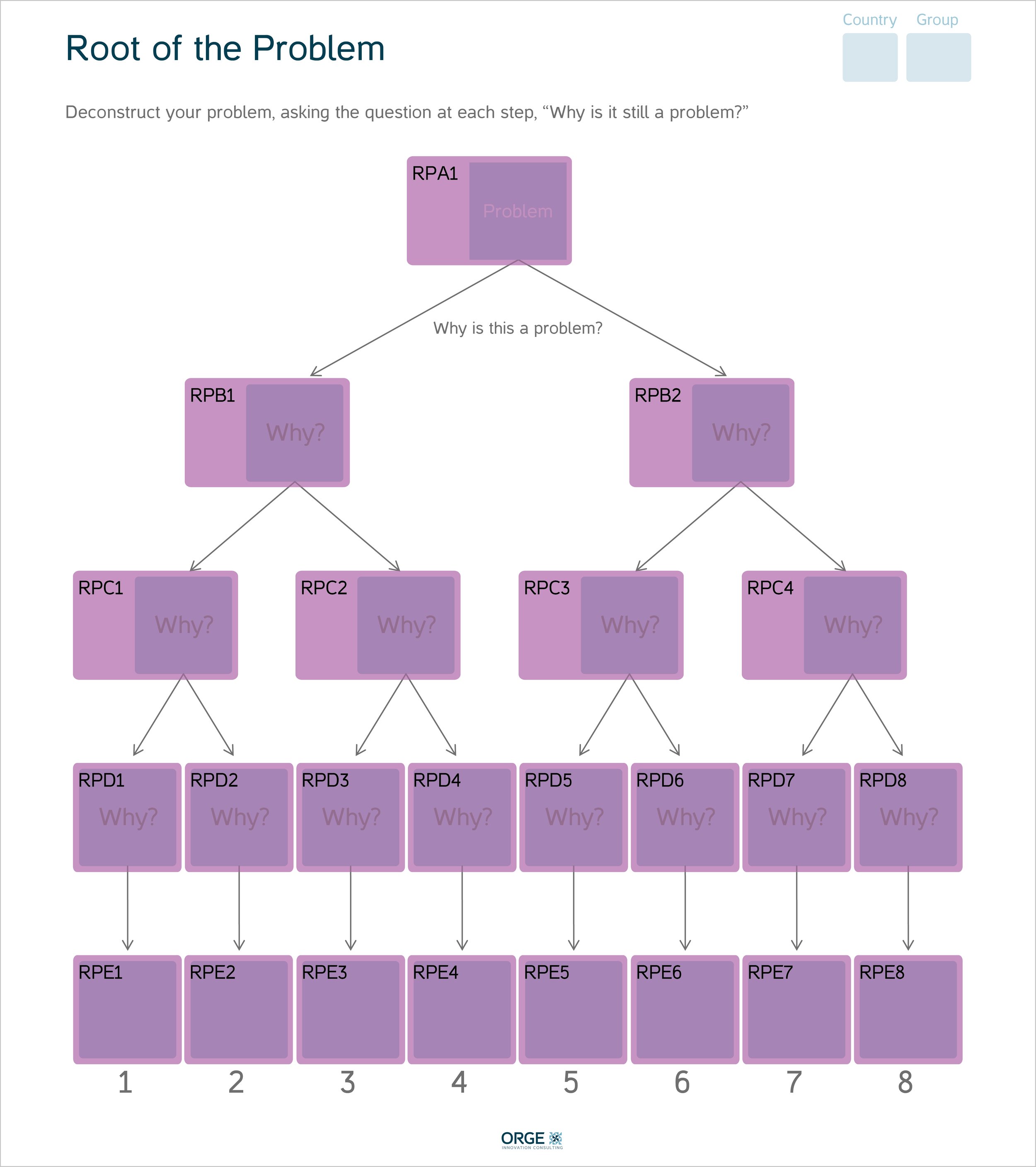 ORGE SDSN KIT Why FINAL WITH CODE 2-01.png