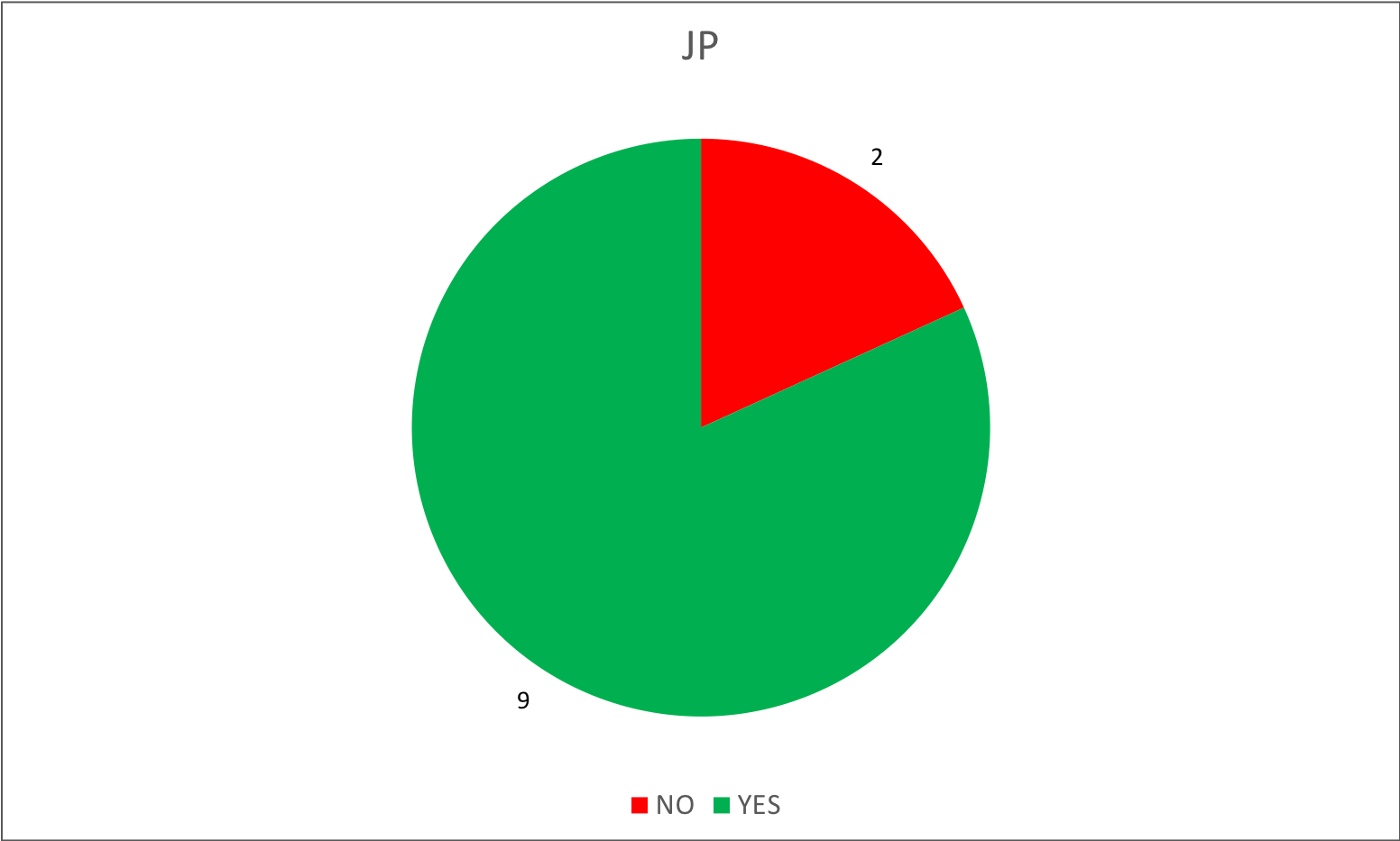 By party - 03- JP.png