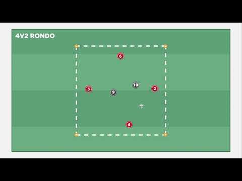 4v2 Rondo