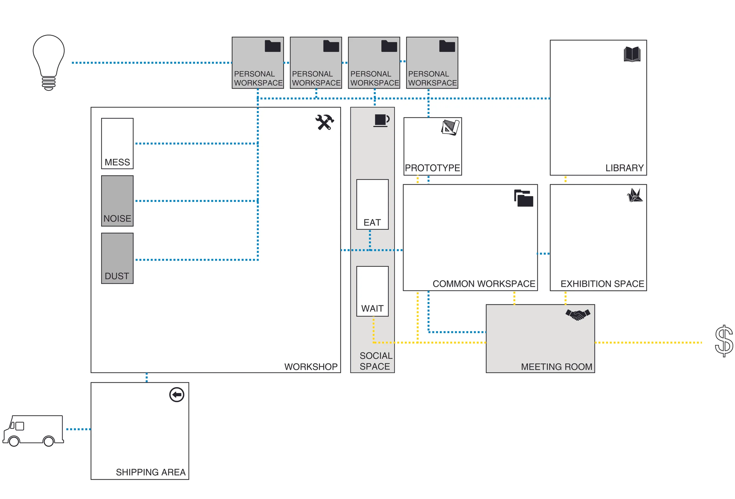 program diagram-01.jpg