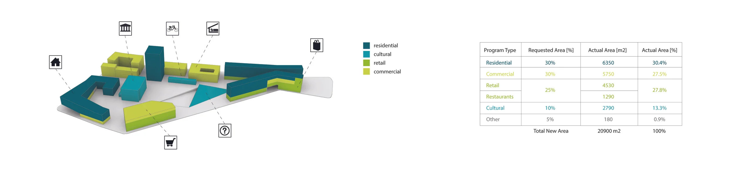 Square Footage Table-01.jpg