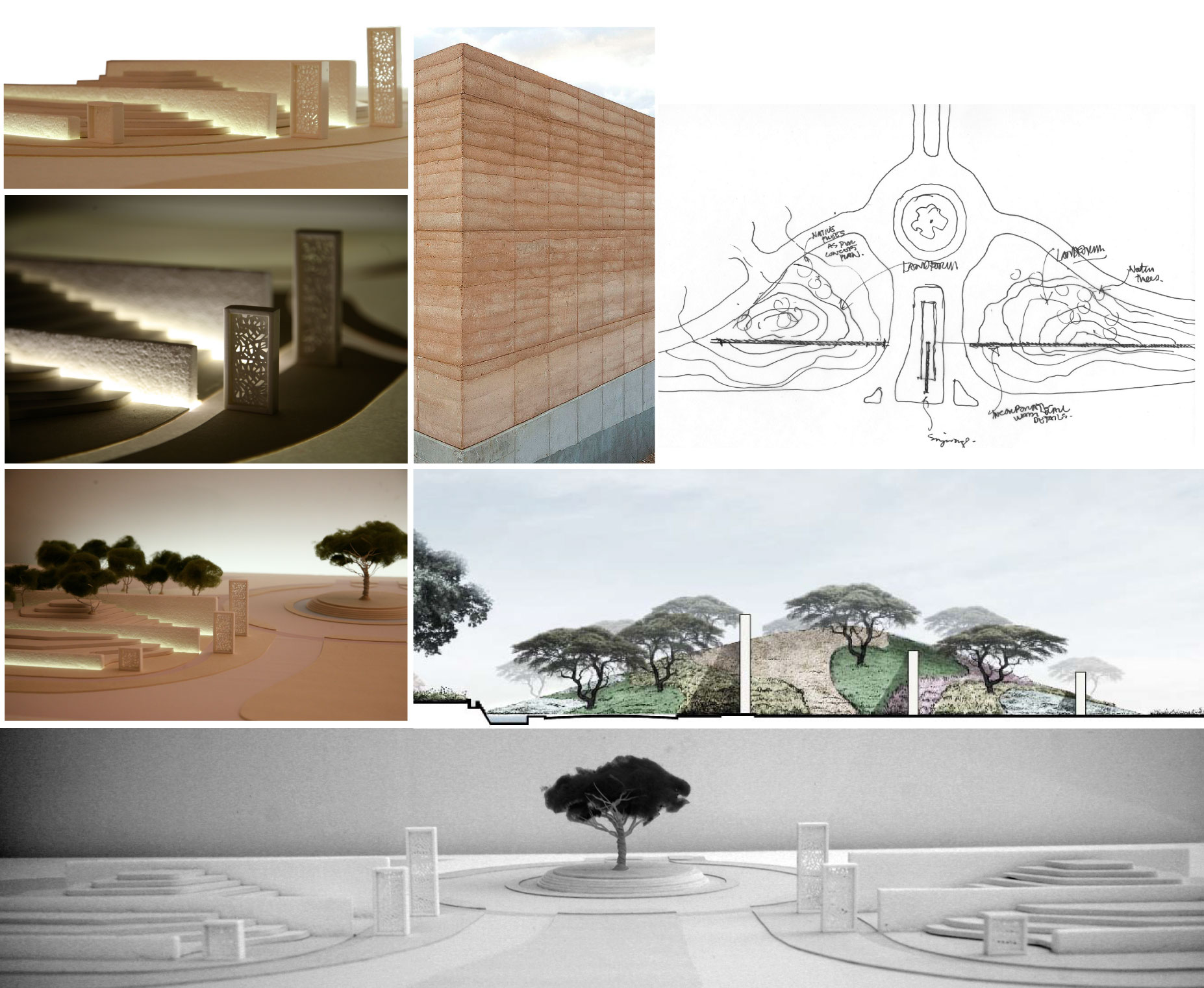 Gateway Studies