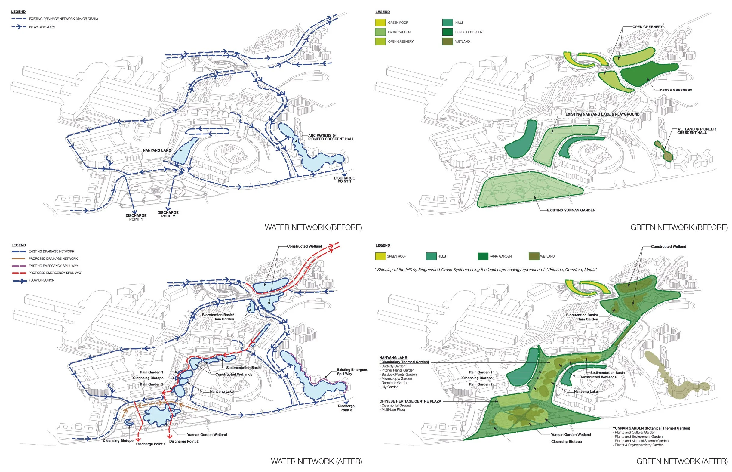 Yunnan Garden Rejuvenation_Project Diagram 02_Credit STX Landscape Architects.jpg