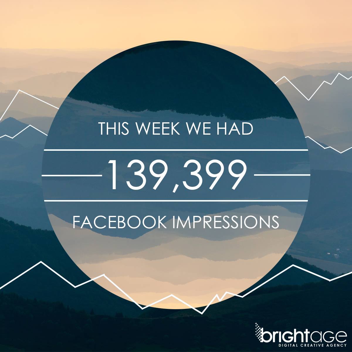 Bright Age Social Media Impressions