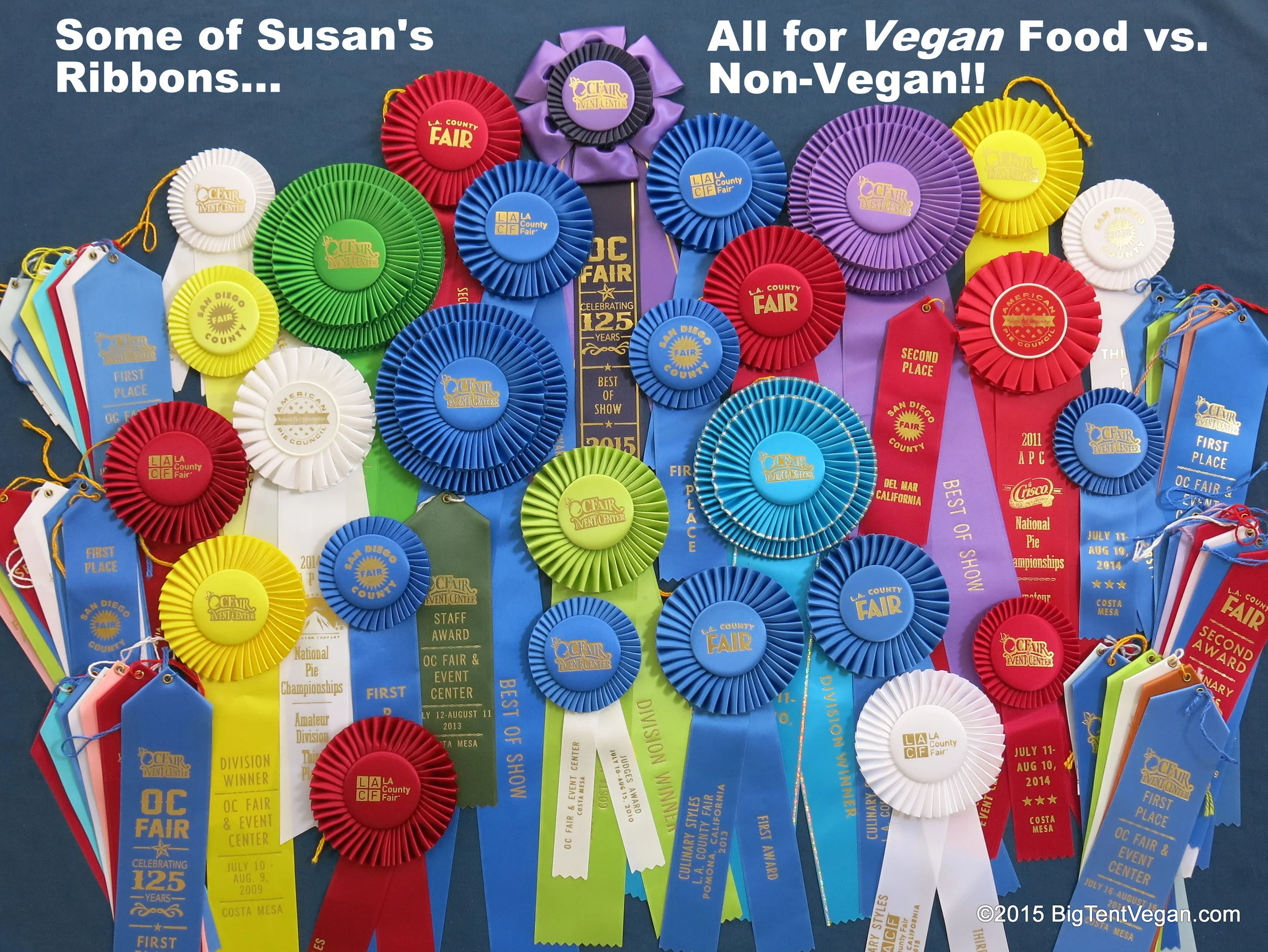 Vegan vs. Non-Vegan Food
