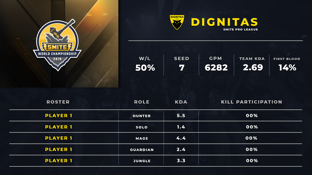 HRX-2019-SWC-Stats.png