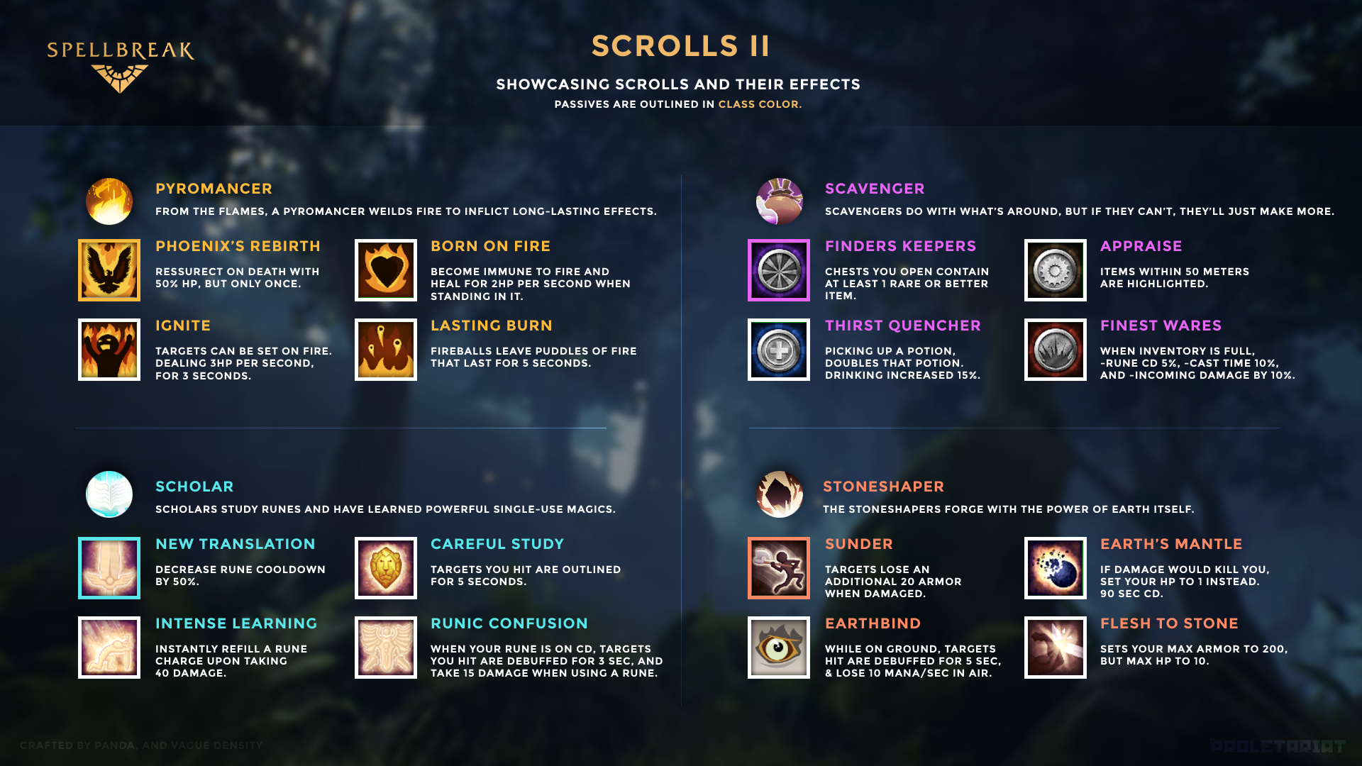 Scrolls-2.png