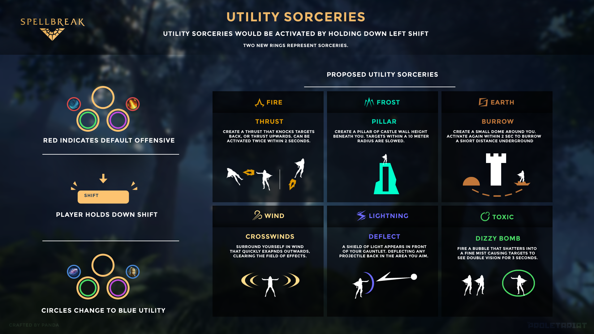 Utility-Sorceries.png