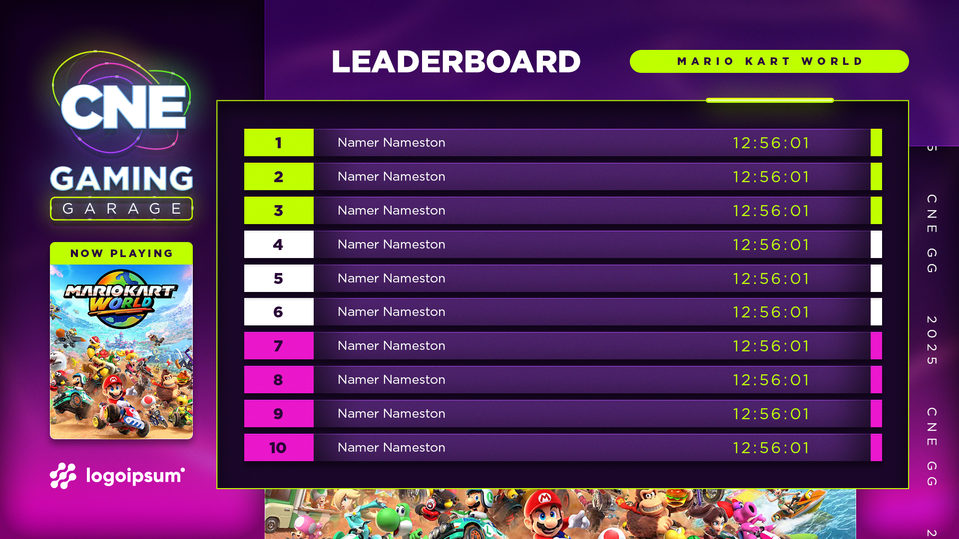 CNE Gaming Garage 2025 Digitals Leaderboard.png