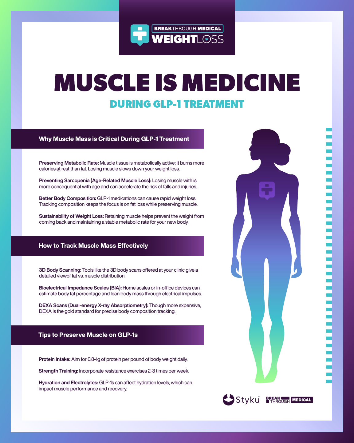 Breakthrough Weight Loss Banner 16x20 2.png