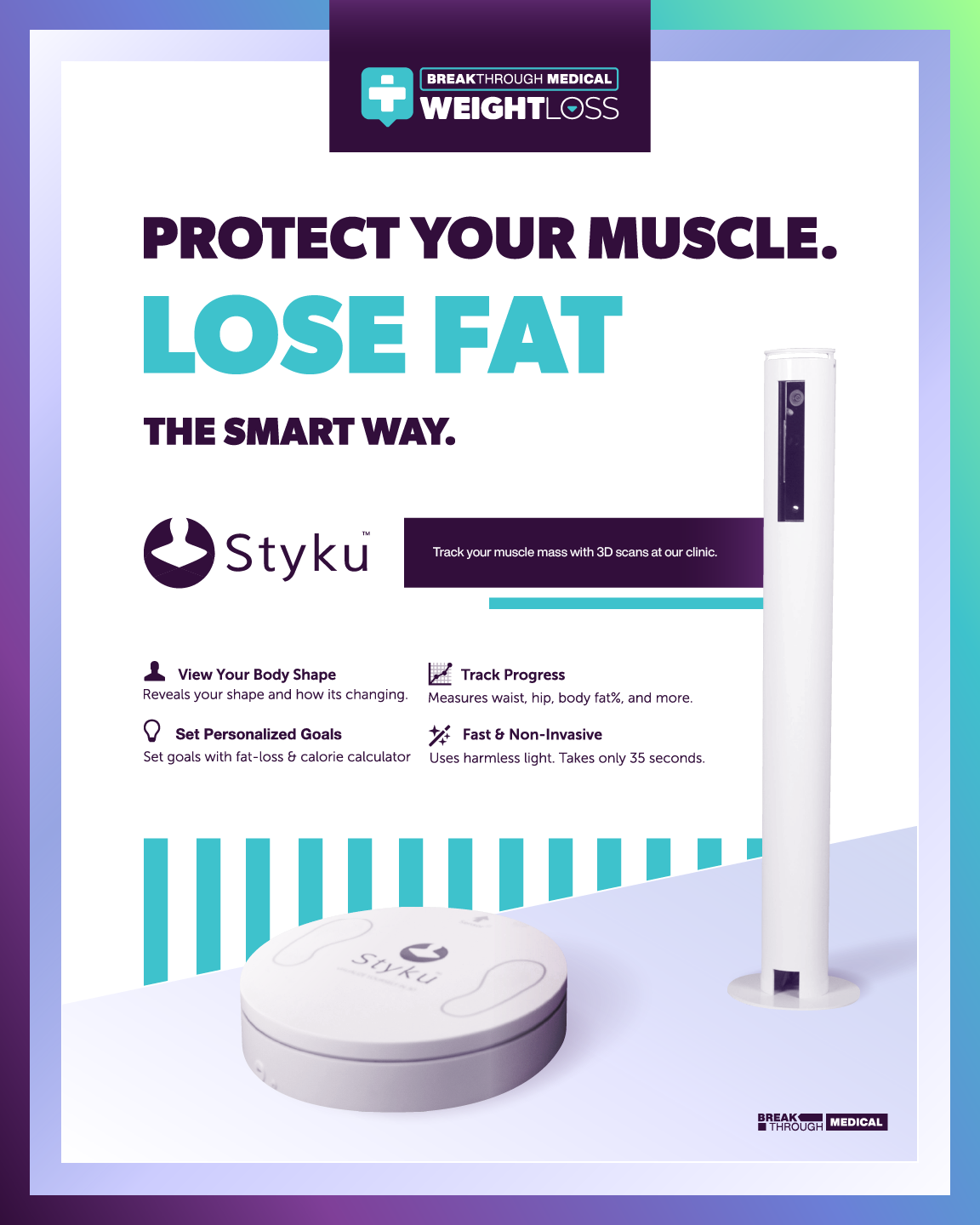 Breakthrough Weight Loss Banner 16x20.png