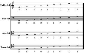 Lean it!
Live it!
Love it !