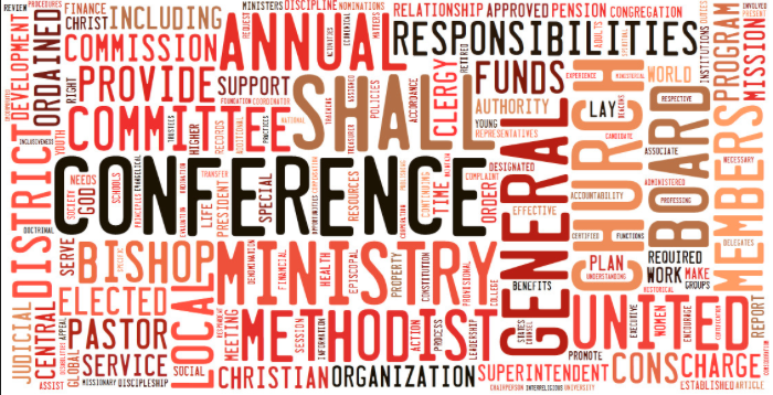 Even word cloud that the Book of Discipline generates is wilting.