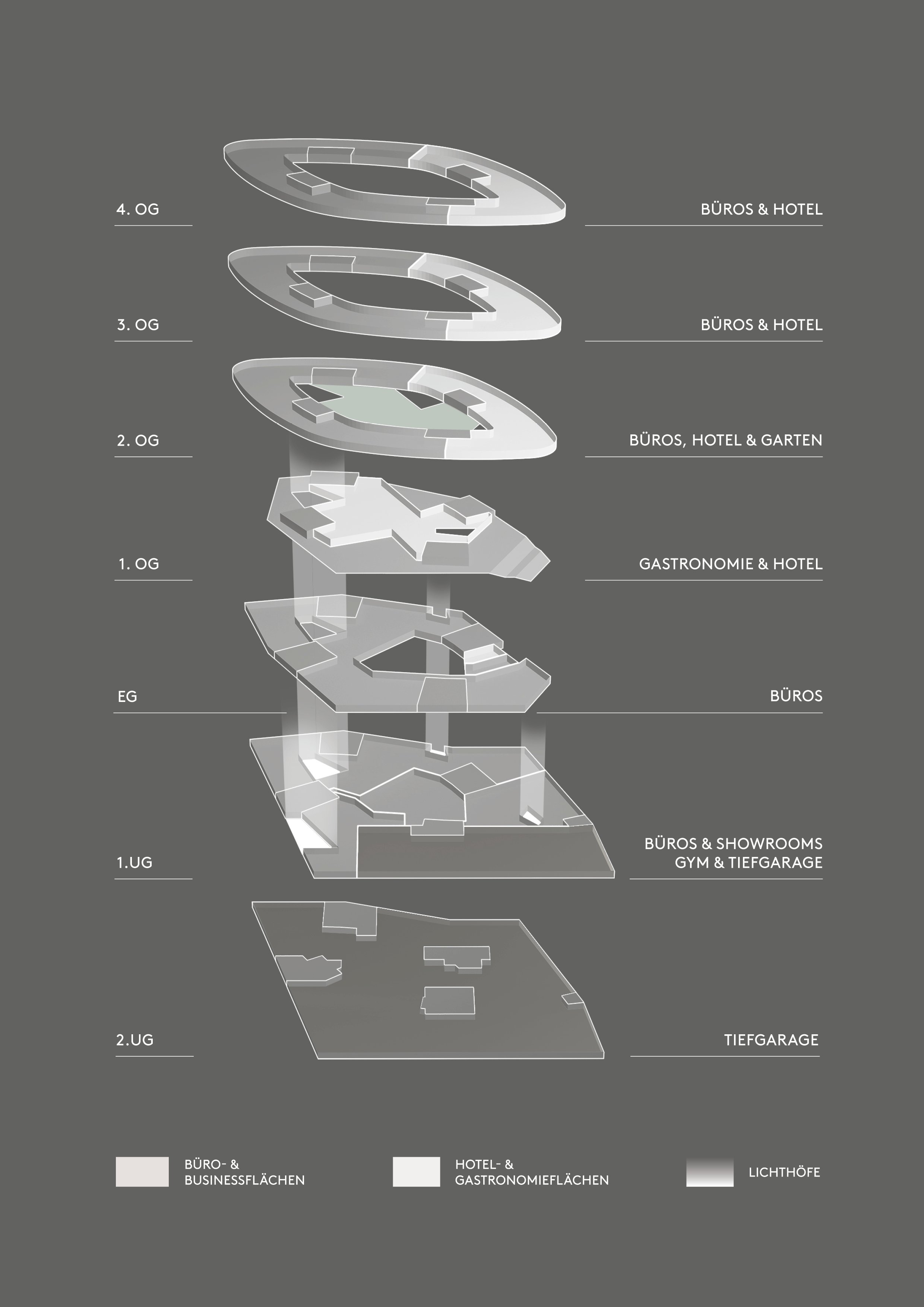 helix-gebaeudematrix-salzburg-bueroflaechen-ebenen.jpg