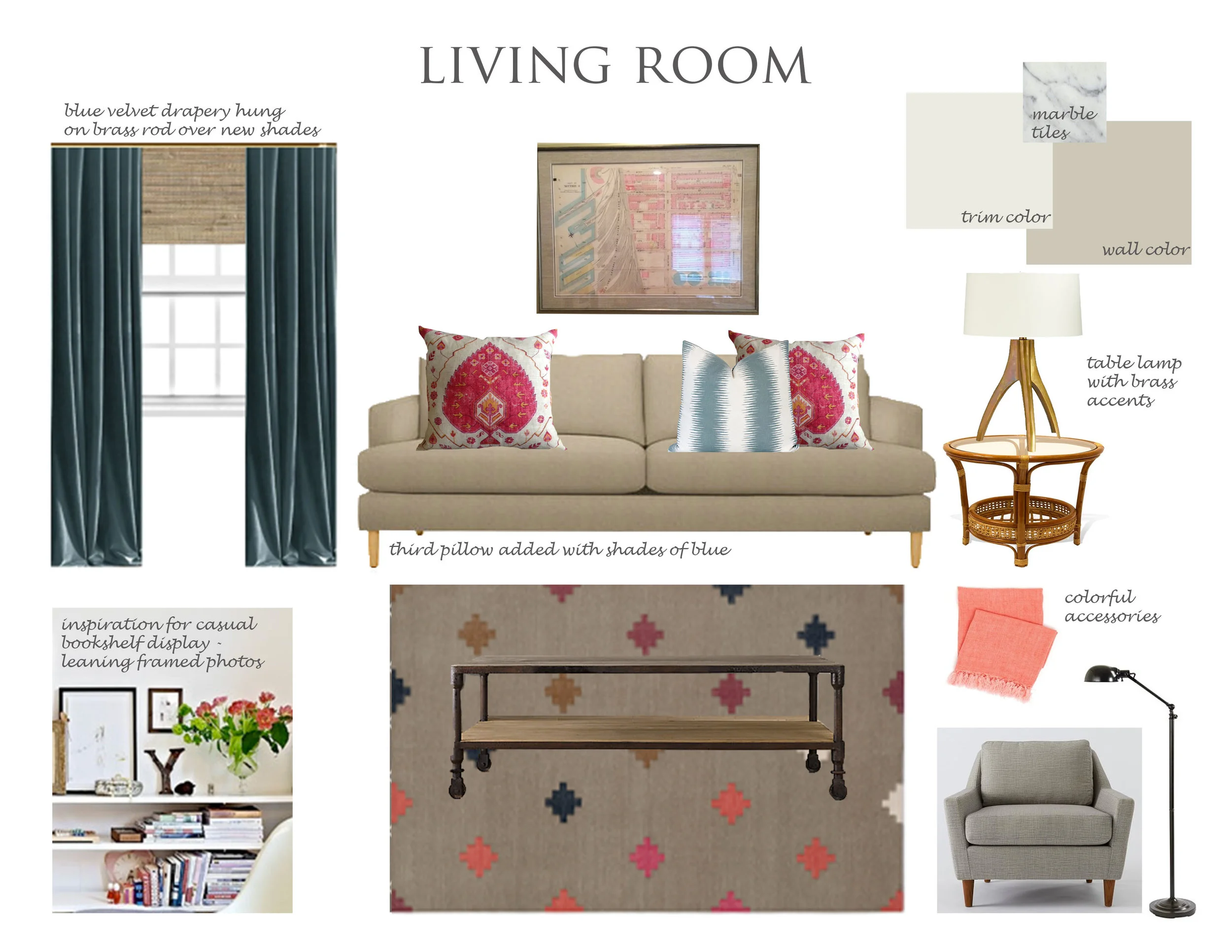SampleDesignBoard.jpg