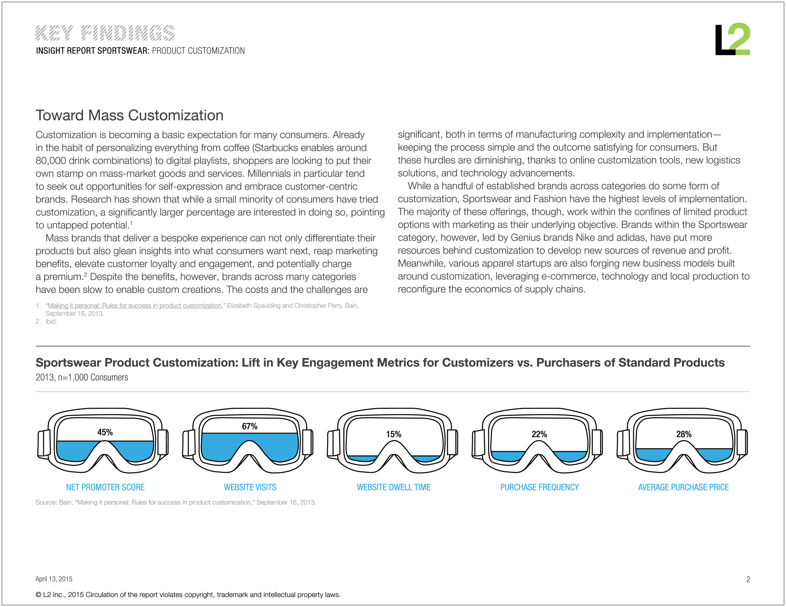 Sportswear-Product-Customization-2015-01.png