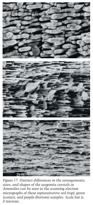 (Taken from Gems & Gemology Magazine)