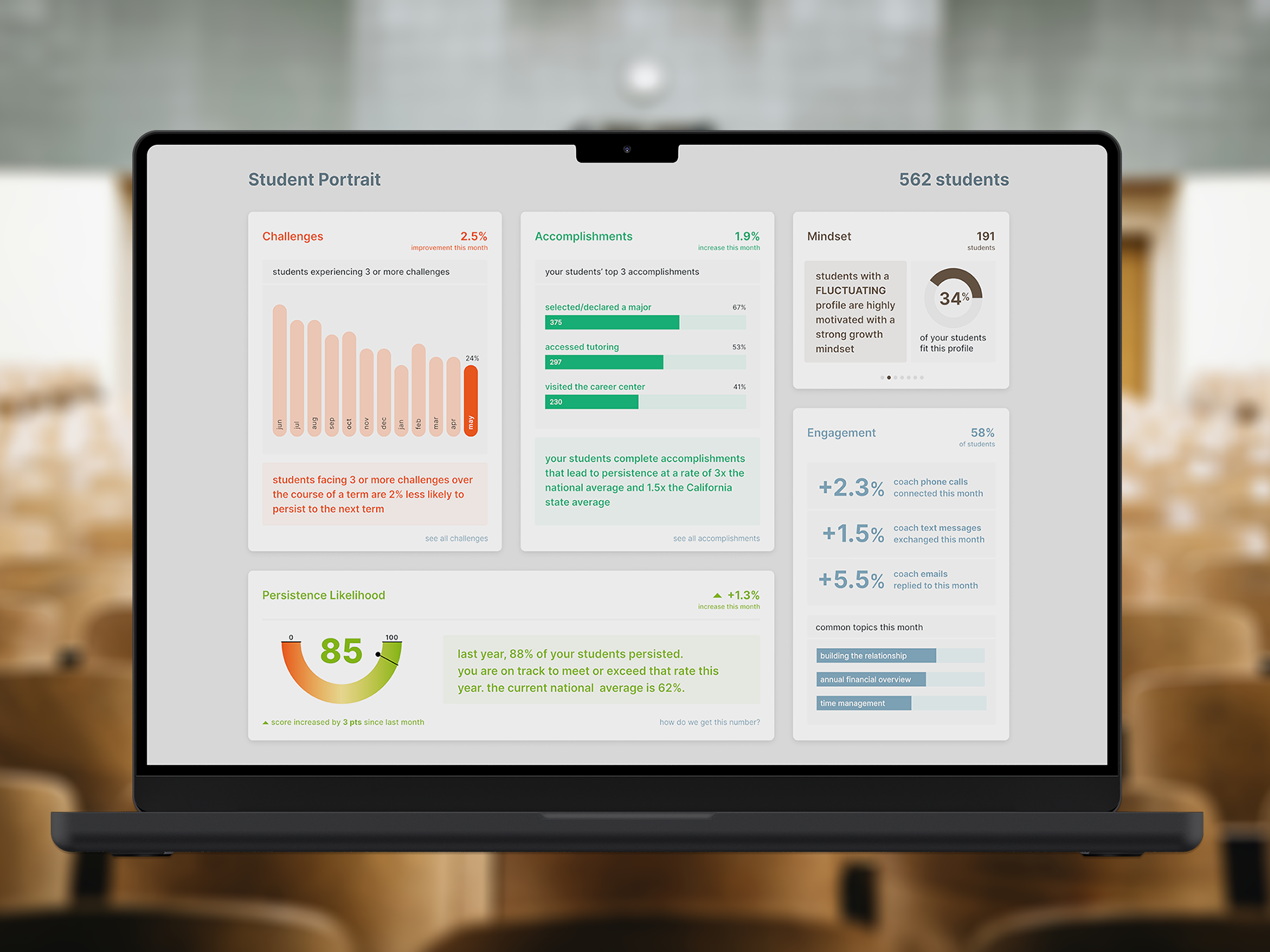 Student Portrait // EdTech app