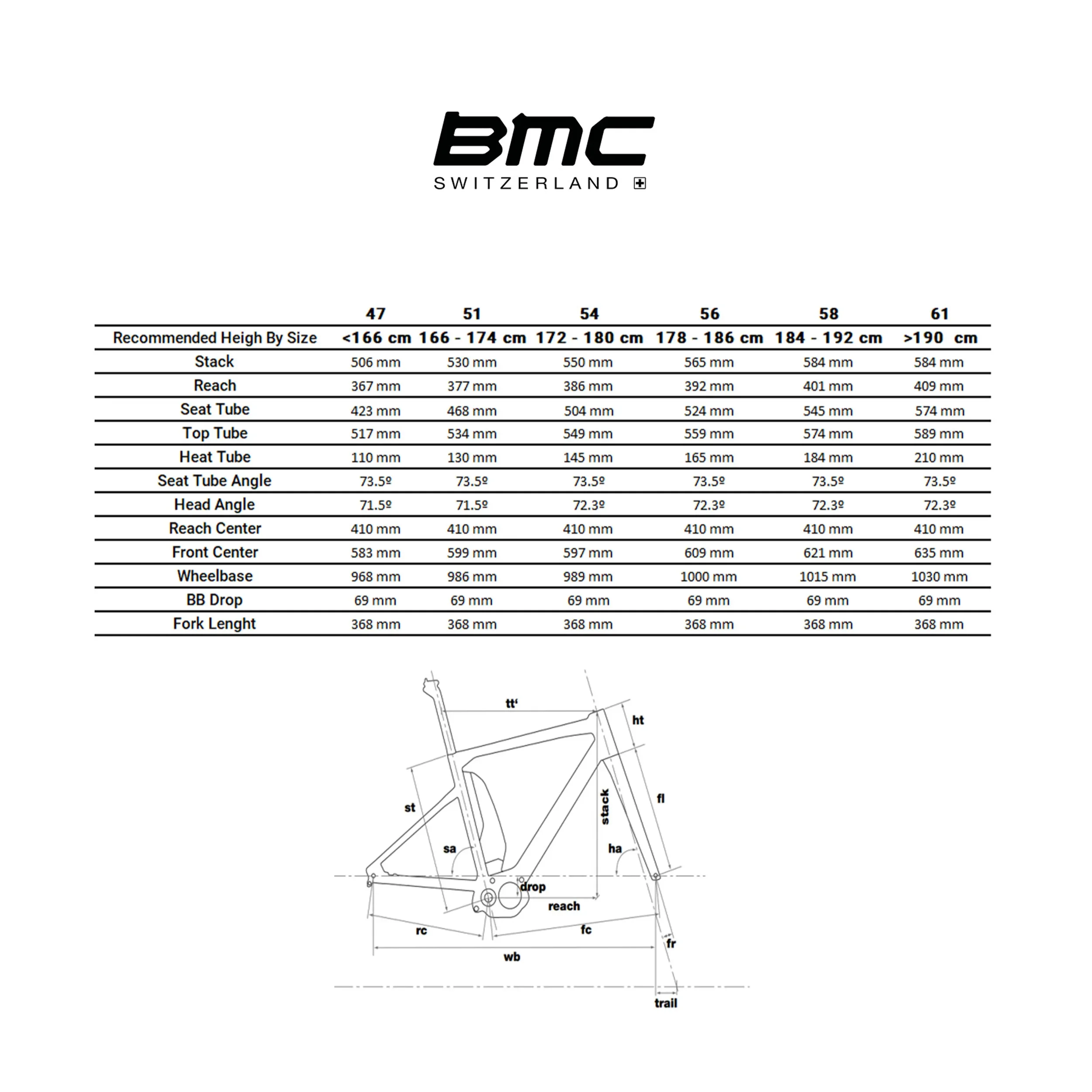 BMC_SLR_st_v1.webp