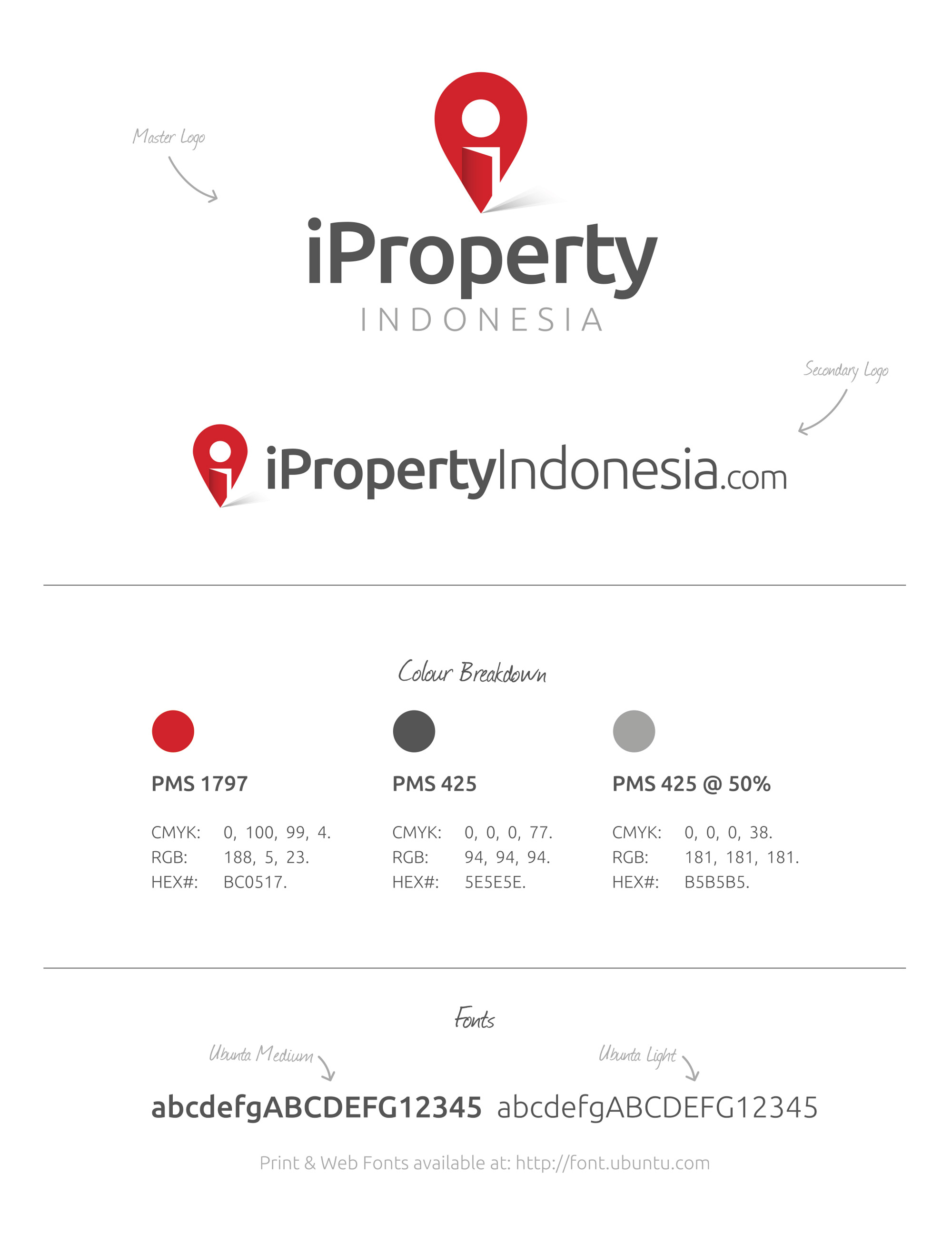 iProperty-Indonesia-Style-Guide.jpg