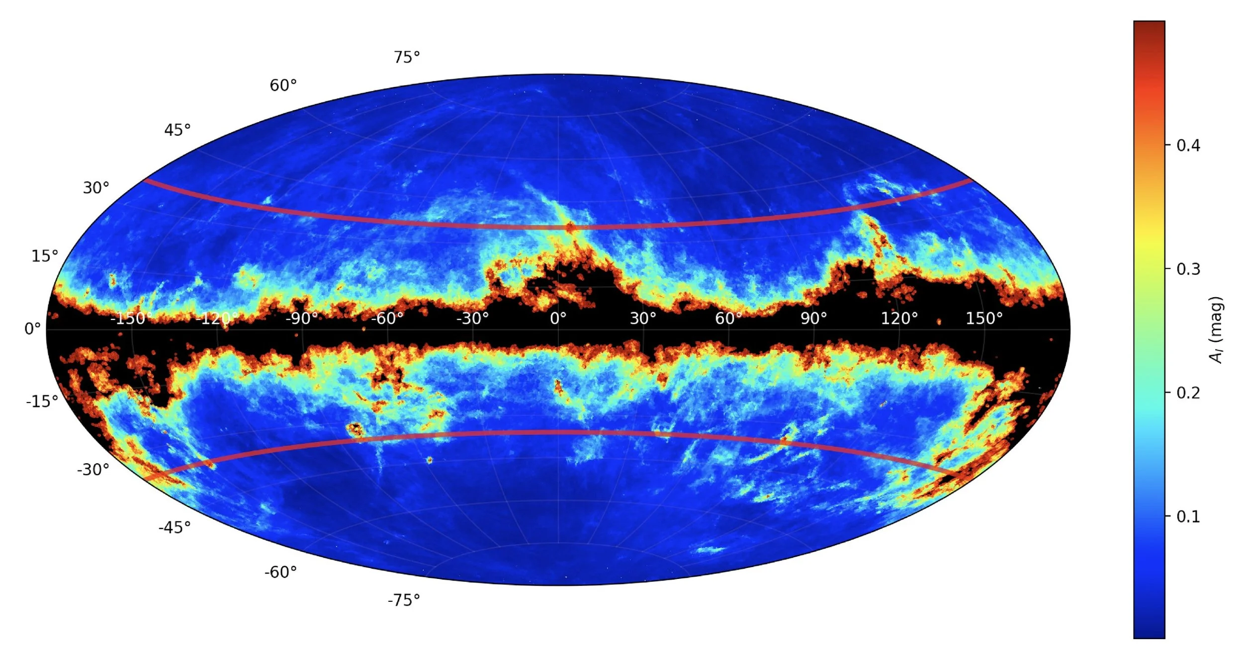 "A geometric calibration of the tip of the red giant branch in the Milky Way using Gaia DR3" - Dixon et al. (2023)