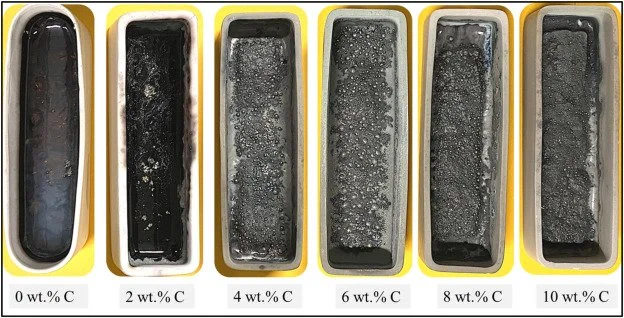 "Fe-Si alloys extraction via carbothermal reduction of lunar regolith" - Singh et al (2026)