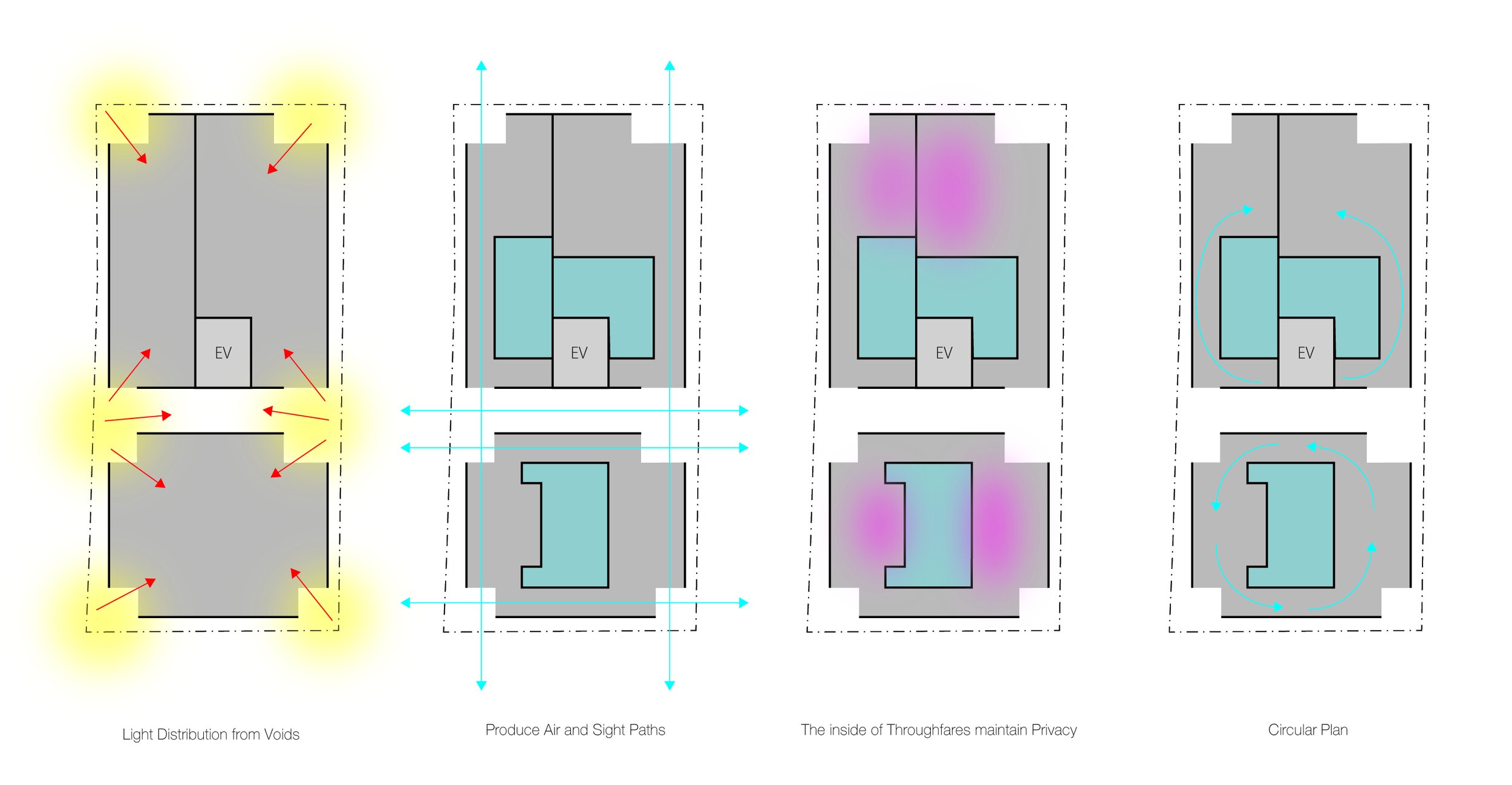 void effects diagram_English.jpg