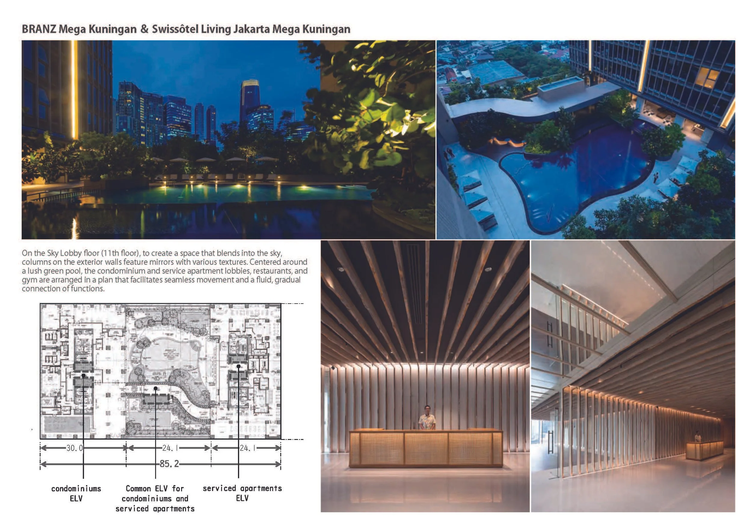 BRANZ Mega Kuningan ＆ Swissôtel Living Jakarta Mega Kuningan _Page_2.jpg
