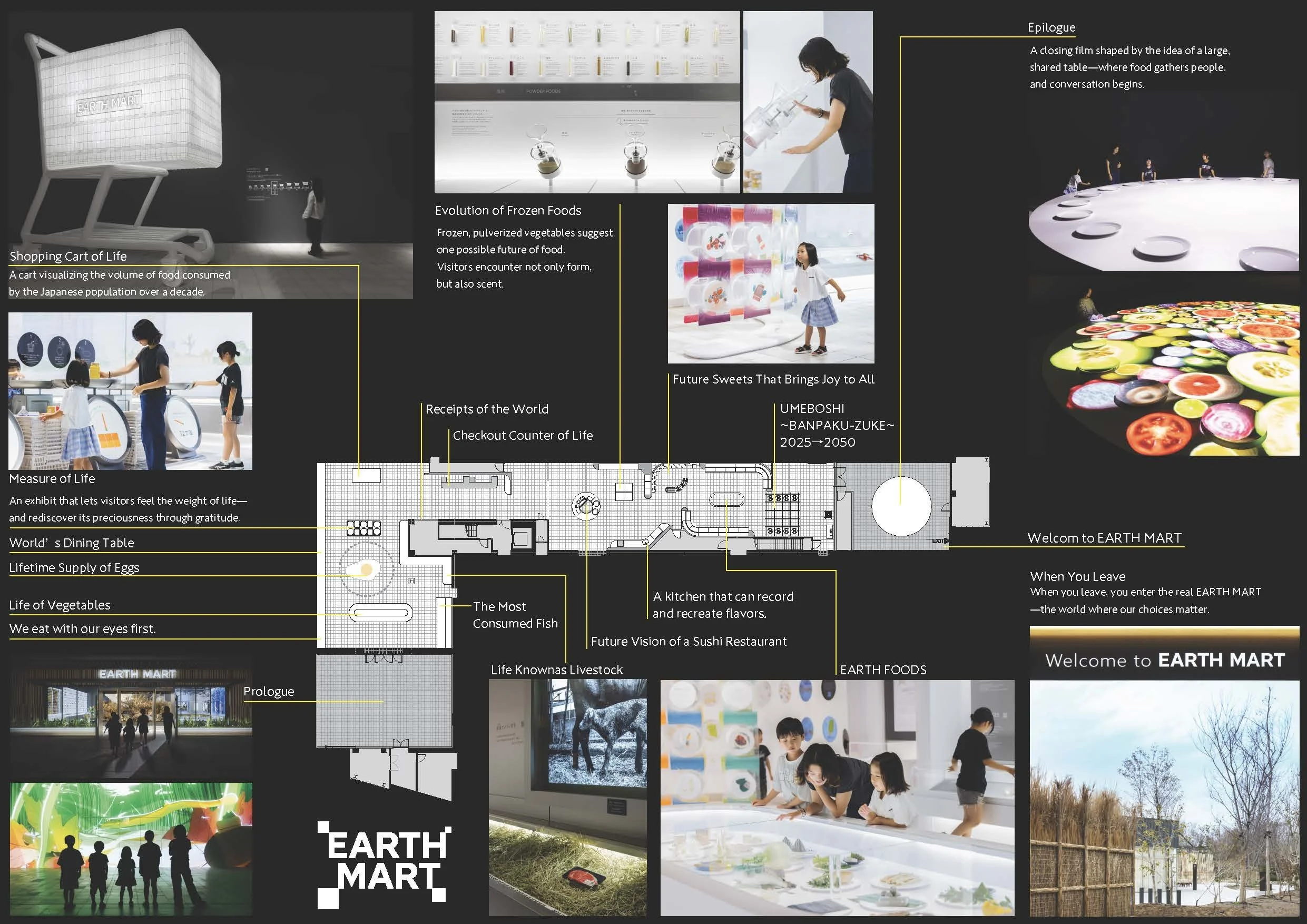 EARTH MART_PLAN_Page_2.jpg