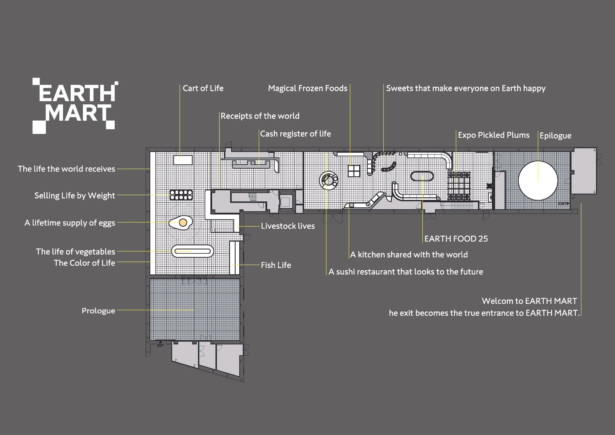EARTH MART_PLAN_Page_1.jpg