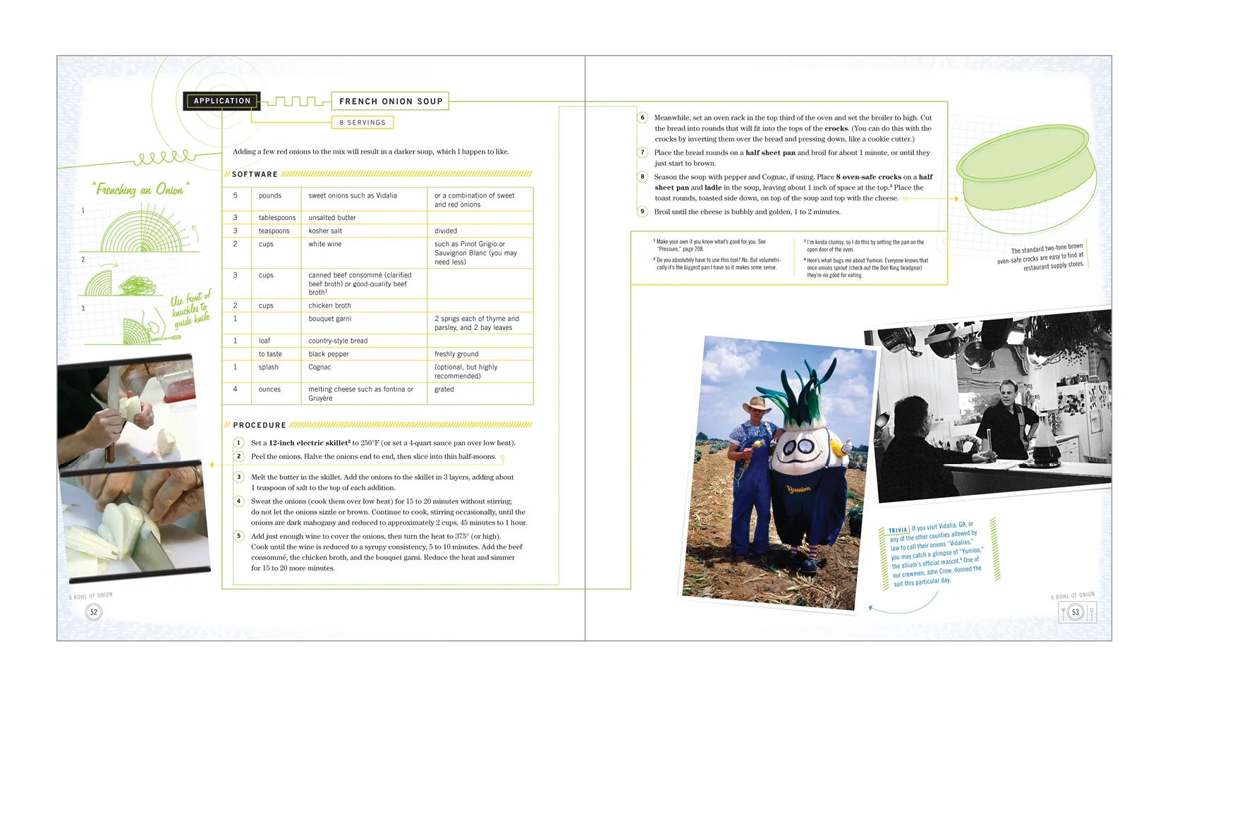 Recipe spread - Author's unique recipe style, diagrammatic illustrations, screen captures, on-set photos