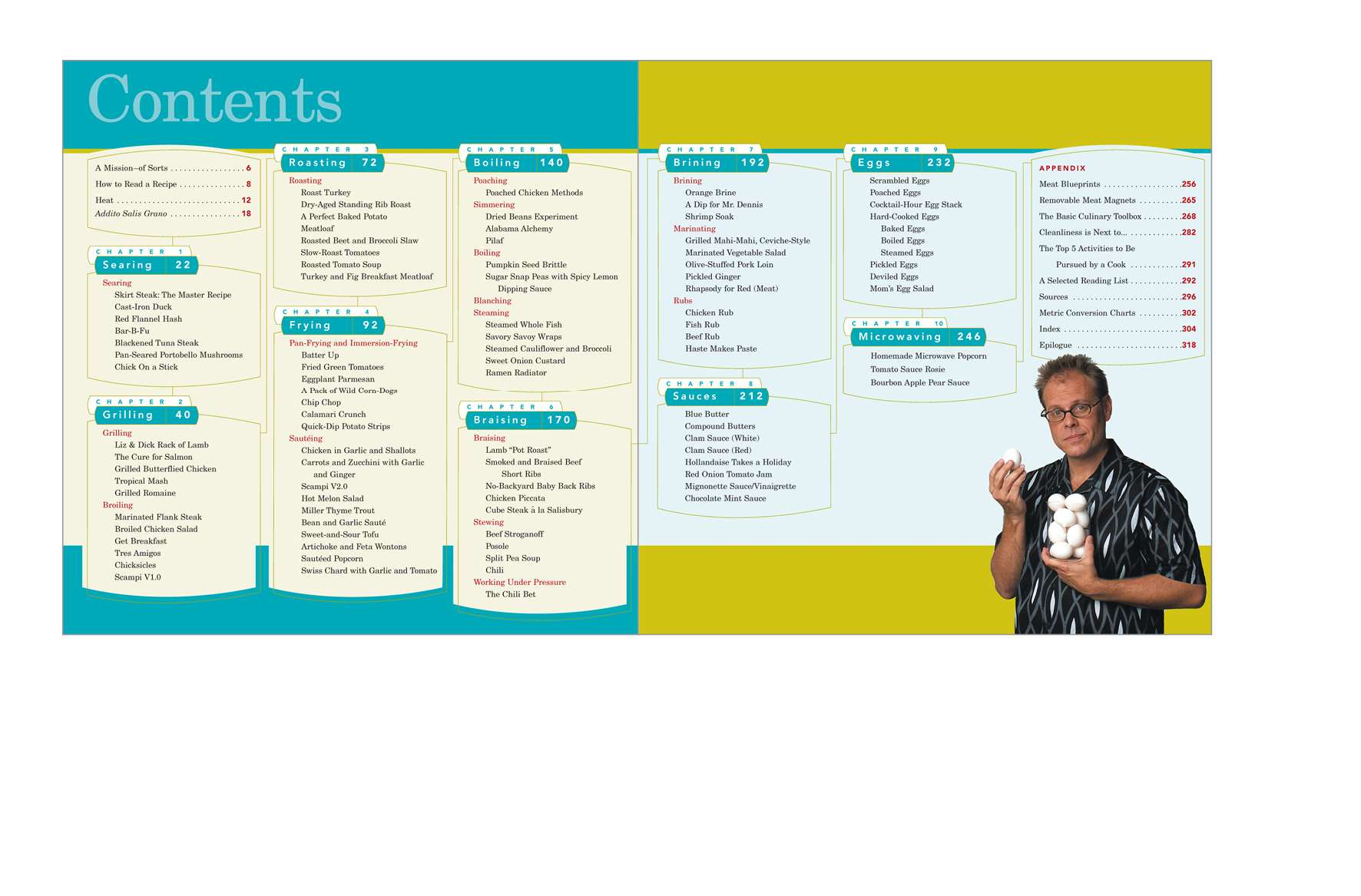 Contents - Chapters, major sections, and all recipes
