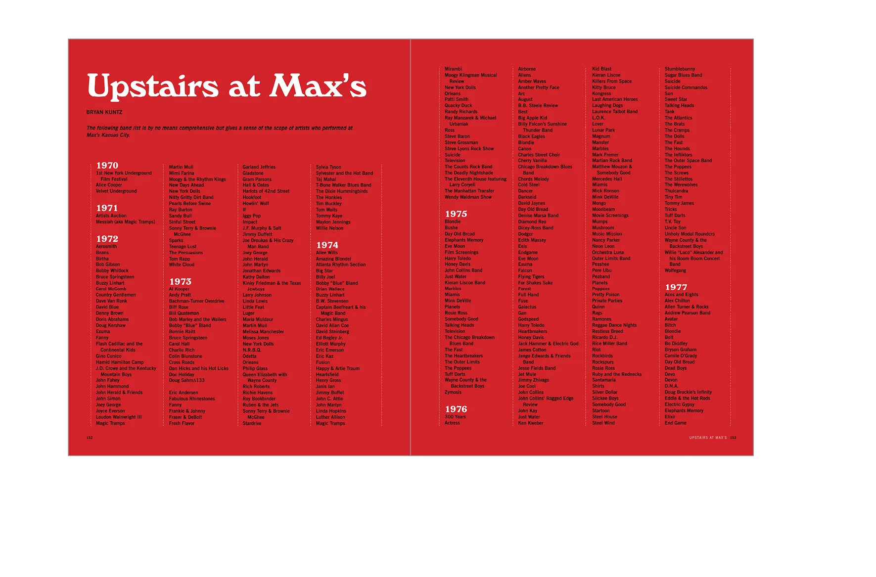 Special section - Complete list of performers at Max’s