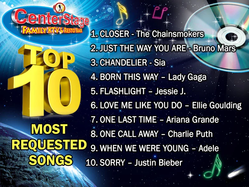 TOP 10 MOST RQSTD NOV 2016 Slide 8.jpg