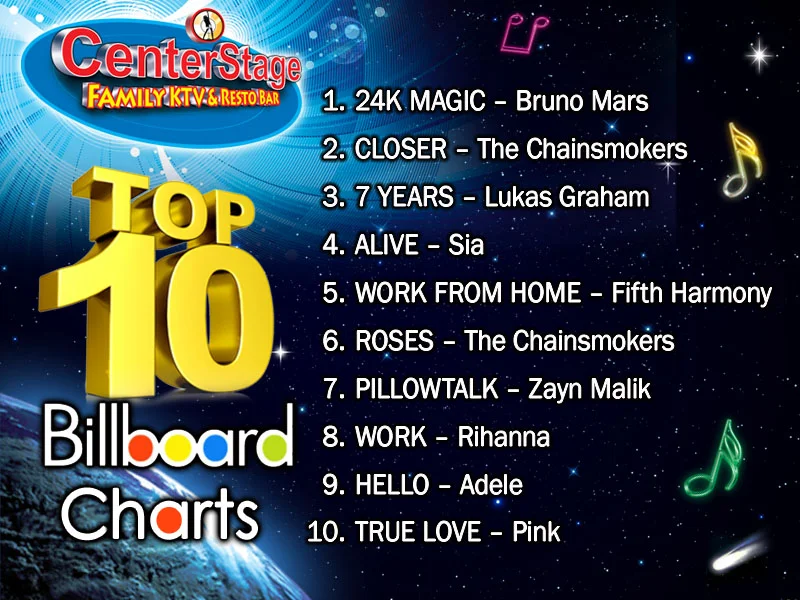TOP 10 BILLBOARD NOV 2016 Slide 9.jpg