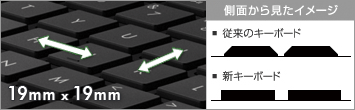 key.gif