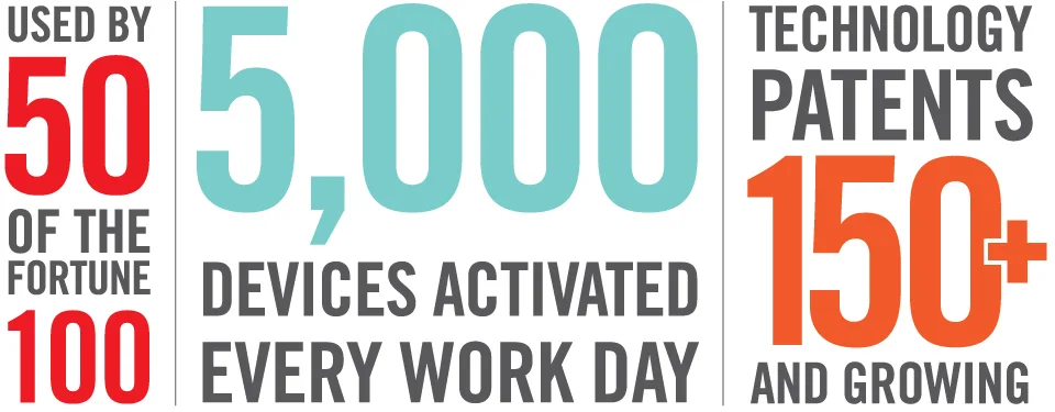Good_Infographic_960x375.jpeg