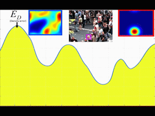 1d_example2.gif